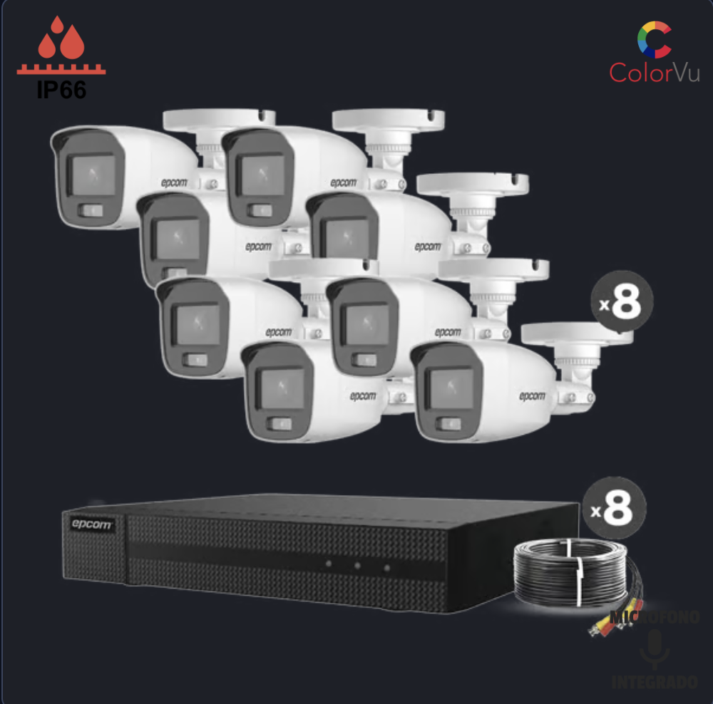 Equipos de comunicación IP